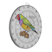 グールディアンフィンチバードカートゥーンイラストレーション ダーツボード (正面左)