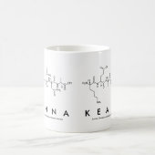 ケアンナペプチド名mug コーヒーマグカップ (中央)