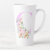 ケイと夏C カフェラテマグ (右)