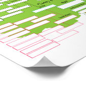 ケイシー・ファミリー・ツリー ポスター (角)