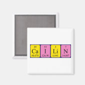 ケイリン周期表名磁石 マグネット (正面/裏面)