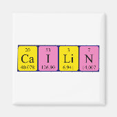 ケイリン周期表名磁石 マグネット (正面)