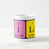 ケイリン周期表名mug コーヒーマグカップ (中央)