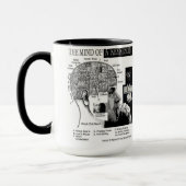 ケインズ的のの心 マグカップ (左)