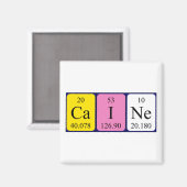 ケイン周期表名磁石 マグネット (正面/裏面)