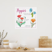 ケシの品種 ポスター (キッチン)
