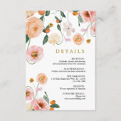 ケシの花結婚の詳細囲い エンクロージャーカード (正面)