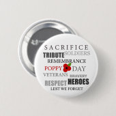 ケシ日の単語-バッジ 缶バッジ (正面&裏面)