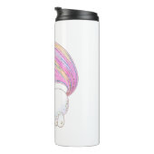 ケチコーン タンブラー (回転右)