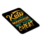 ケトおもしろいダイエット不正行為引用文 マグネット (右側)