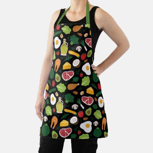 ケトエプロン エプロン (インサイチュ)