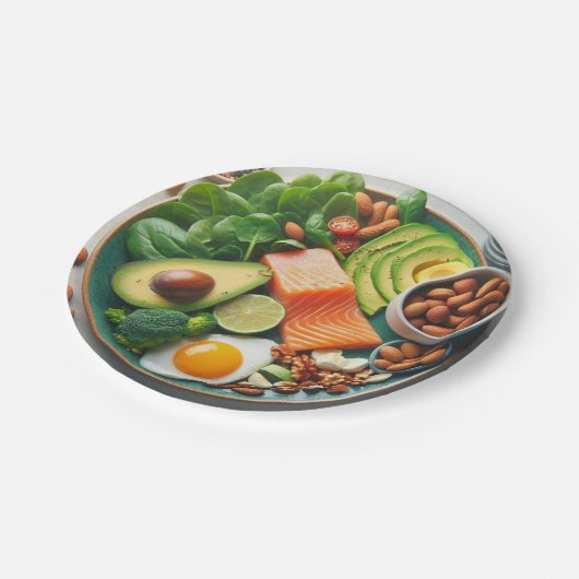 ケトダイエット紙プレート ペーパープレート (アングル)