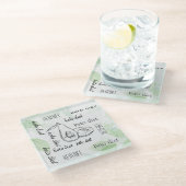 ケトダイエット ガラスコースター (アングル)