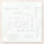 ケトダイエット ガラスコースター (裏面)