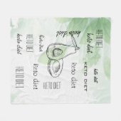 ケトダイエット フリースブランケット (正面(横))