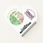 ケト・フードジャーナル ノートブック (裏面)