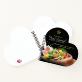 ケト・フードジャーナル ノートブック (内部)