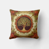 ケドキ緑とオレンジ刺繍による生活の木 クッション (裏面)