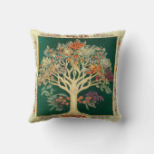 ケドキ緑の刺繍による生命木 クッション (裏面)