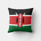 ケニアの国旗 クッション (裏面)