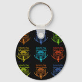 ケニアハクナマタタ キーホルダー (正面)