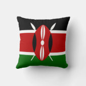 ケニア国旗(ケニア) クッション (裏面)