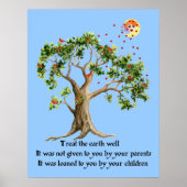 ケニア自然諺 ポスター (正面)