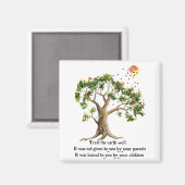 ケニア自然諺 マグネット (正面/裏面)