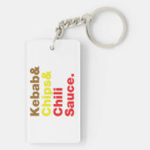ケバブ&チップス&チリソース。 キーホルダー (裏面)