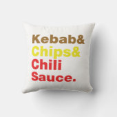 ケバブ&チップス&チリソース。 クッション (裏面)