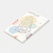 ケプラー宇宙望遠鏡ポスター。 ポストイット (アングル)