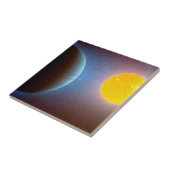 ケプラー10星システム。 タイル (側面)