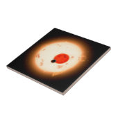 ケプラー16システム。 タイル (側面)