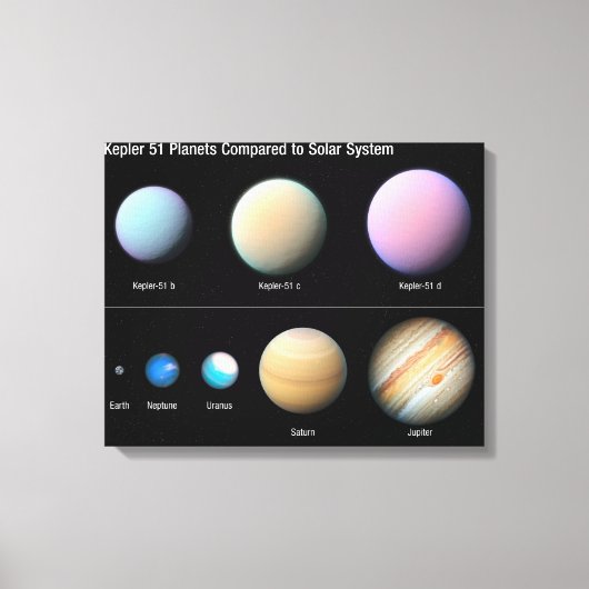 ケプラー51を周回する3つの巨大な惑星 キャンバスプリント (正面)