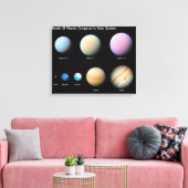 ケプラー51を周回する3つの巨大な惑星 キャンバスプリント (インサイチュ (リビング))