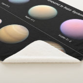 ケプラー51を周回する3つの巨大な惑星 シェルパブランケット (3/4)