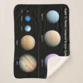 ケプラー51を周回する3つの巨大な惑星 シェルパブランケット (正面)