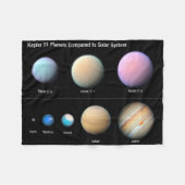 ケプラー51を周回する3つの巨大な惑星 フリースブランケット (正面(横))