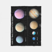 ケプラー51を周回する3つの巨大な惑星 フリースブランケット (正面)