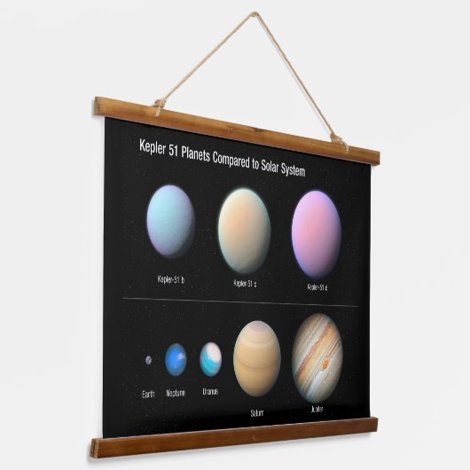 ケプラー51を周回する3つの巨大な惑星 吊り下げ型タペストリー (傾斜あり)