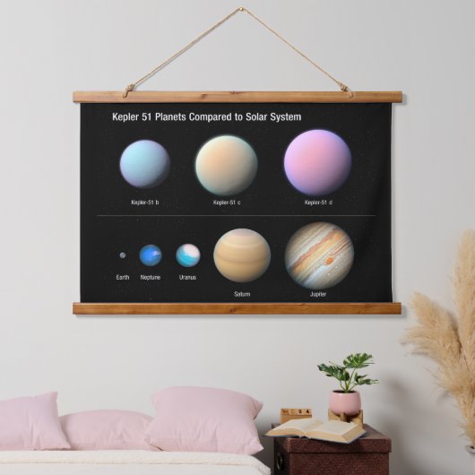 ケプラー51を周回する3つの巨大な惑星 吊り下げ型タペストリー (寝室)