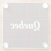 ケベックタータンチェックプレイド ガラスコースター (裏面)