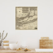 ケベック、カナダ2 ポスター (キッチン)