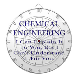 ケミカルエンジニアジョーク…説明が分からない ダーツボード