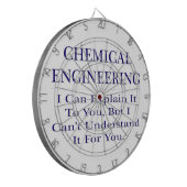 ケミカルエンジニアジョーク…説明が分からない ダーツボード (正面左)