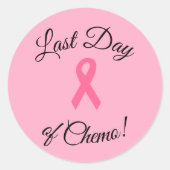 「ケモの最後の日!」 シール (正面)