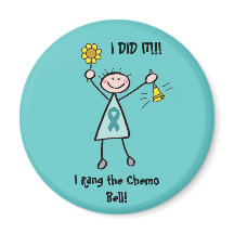 ケモベル – 子宮がんティール（緑がかった色）リボン