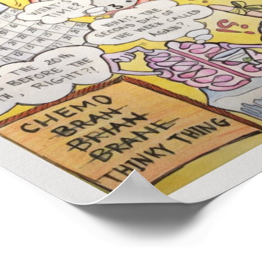 ケモ脳 ポスター (角)