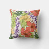 ケリーアトロピカルハワイアンハイビスカスアンドラン アウトドアクッション (裏面)