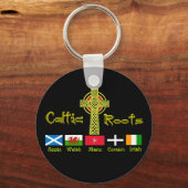 ケルトの根 キーホルダー (正面)